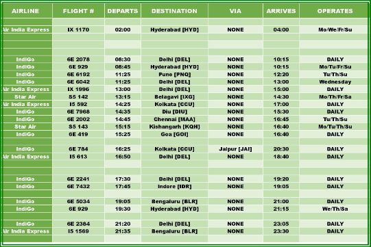 Surat Airport Flight Schedule - Domestic Departures